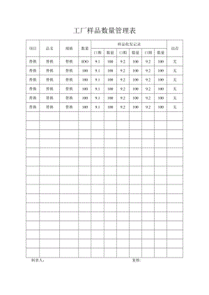 工厂样品数量管理表.docx