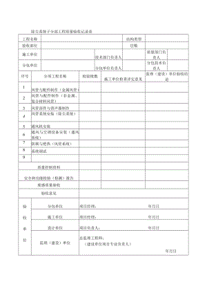 除尘系统子分部工程质量验收记录表.docx