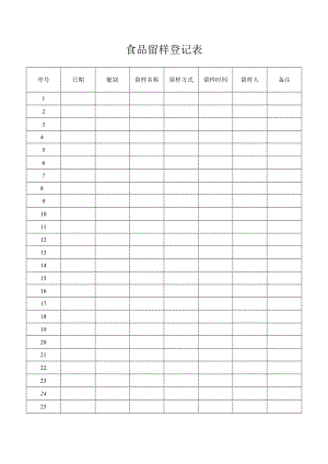 食品留样登记表.docx