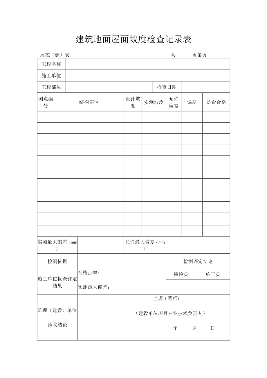 建筑地面屋面坡度检查记录表.docx_第1页