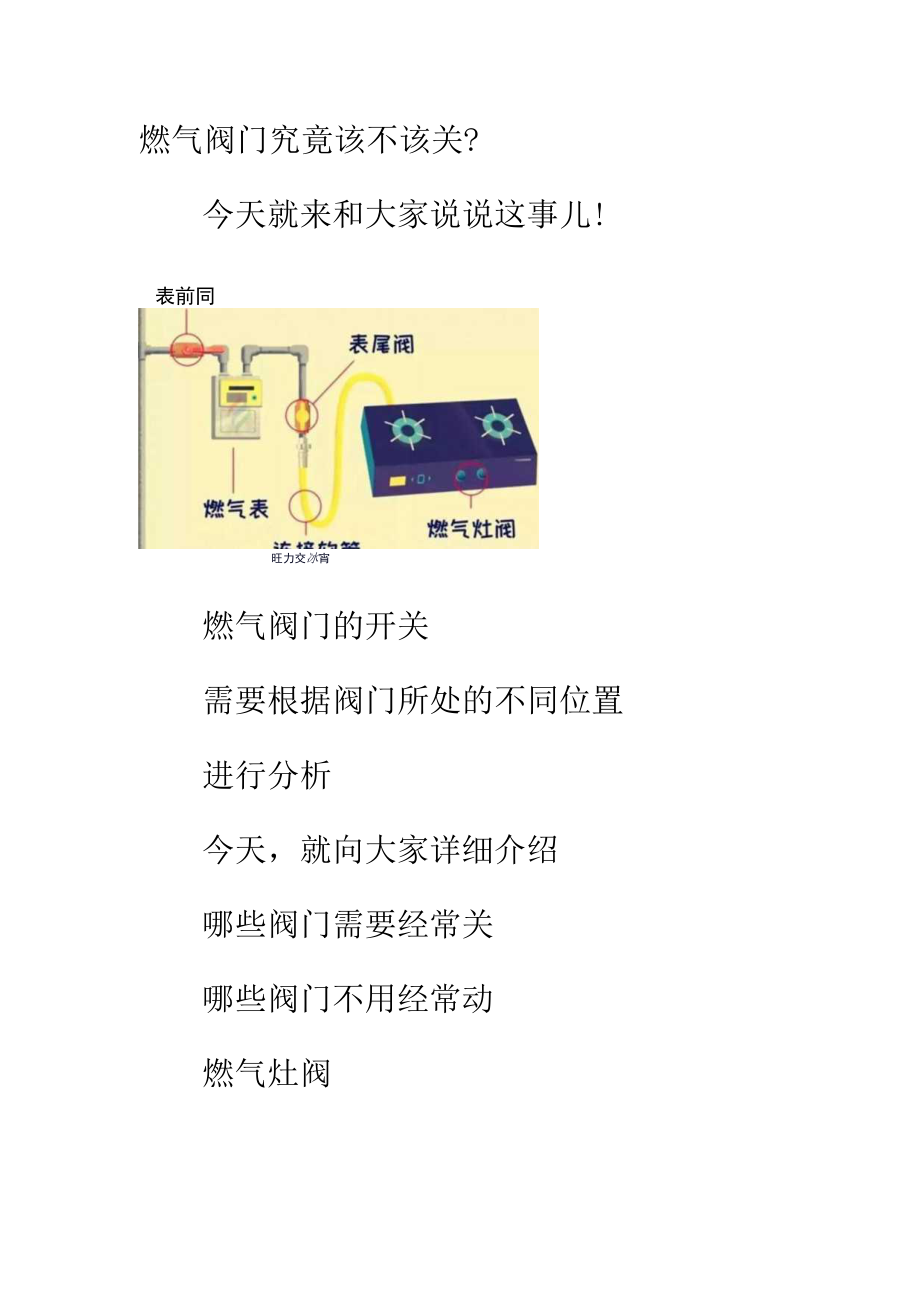 燃气阀门需要每天关吗.docx_第2页