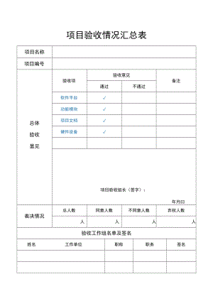 项目验收情况汇总表（项目管理）.docx