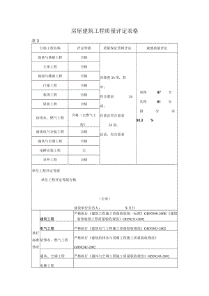 房屋建筑工程质量评定表格.docx