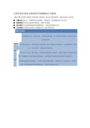 心理学胜任素质词典绩效导向（PMO）行为描述.docx