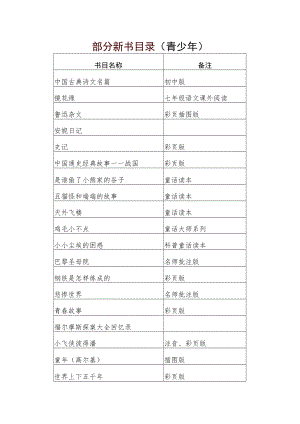 部分新书目录青少年.docx