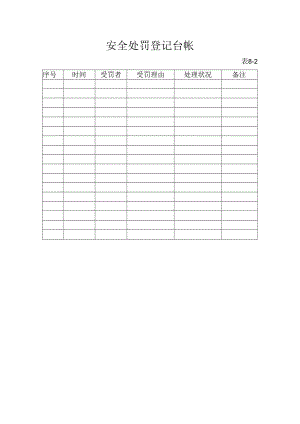 安全处罚登记台帐.docx