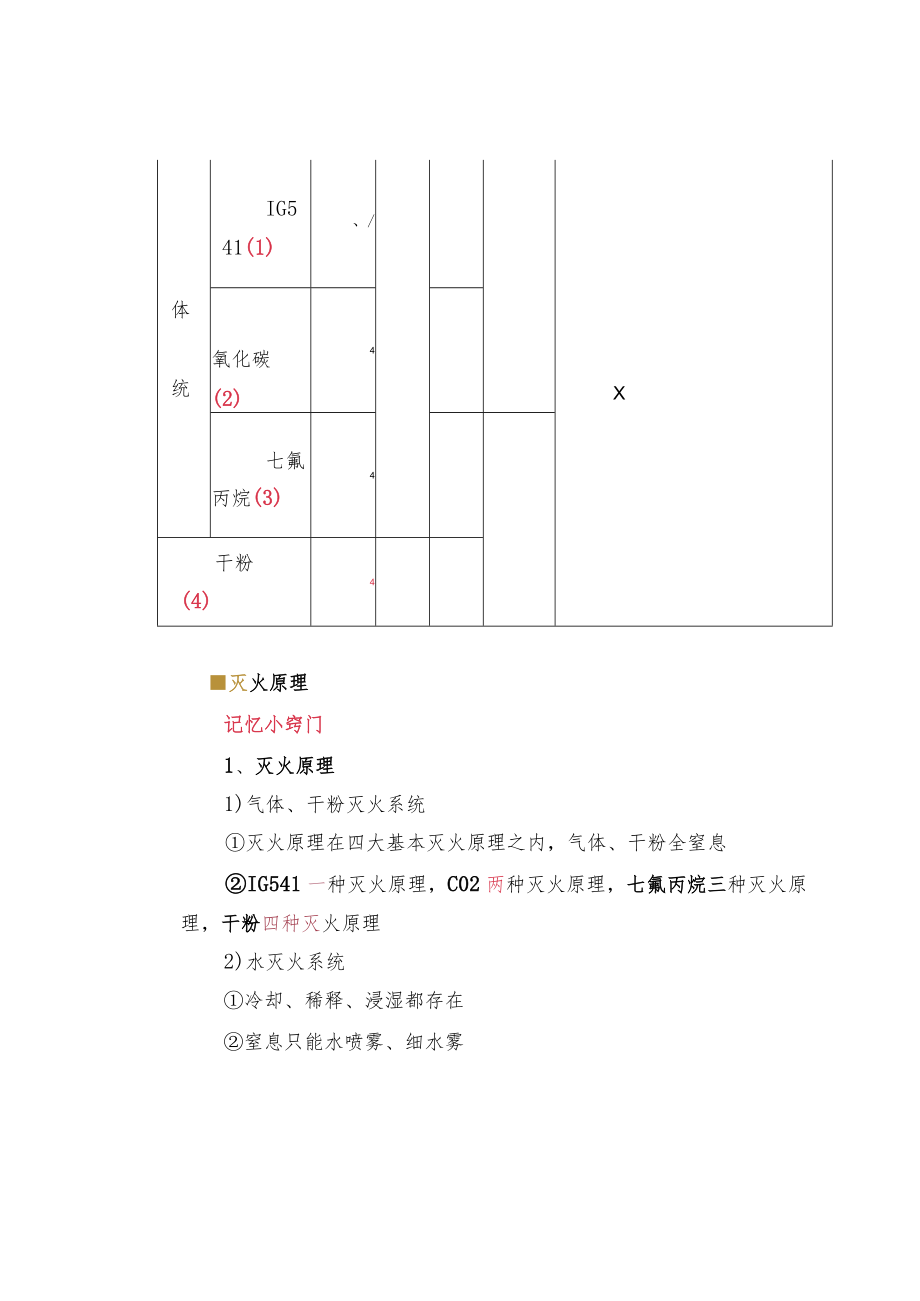 消防各系统灭火机理及理论练习.docx_第3页