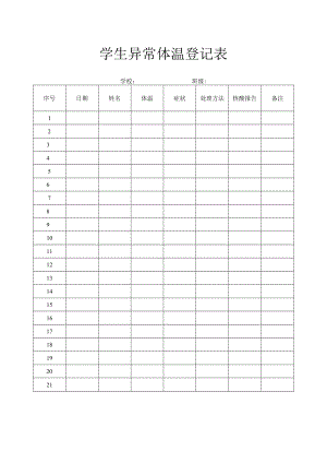学生异常体温登记表.docx
