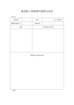 施工场地噪声测量记录表.docx
