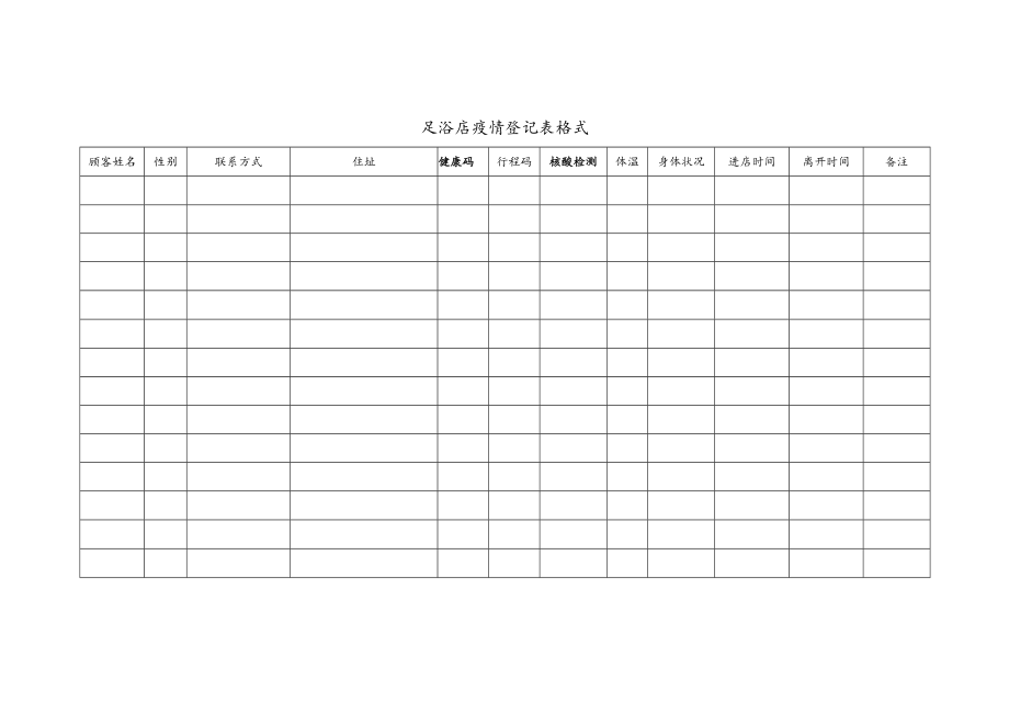 足浴店疫情登记表格式.docx_第1页