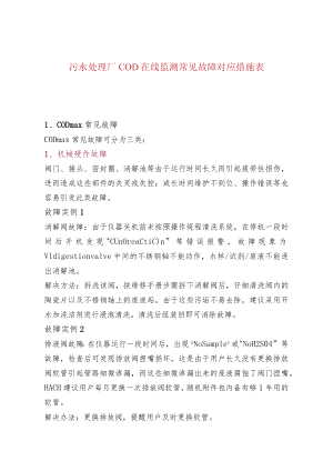 污水处理厂COD在线监测常见故障对应措施表.docx