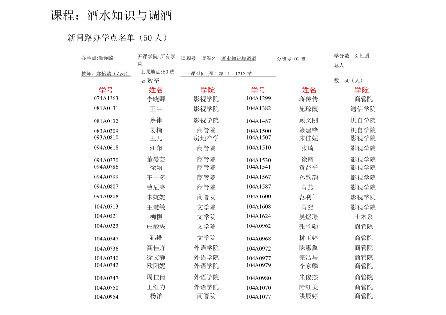 课程酒水知识与调酒.docx_第1页