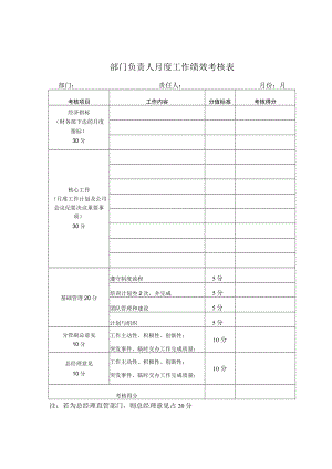 部门负责人月度考核表 员工调岗通知单模板.docx