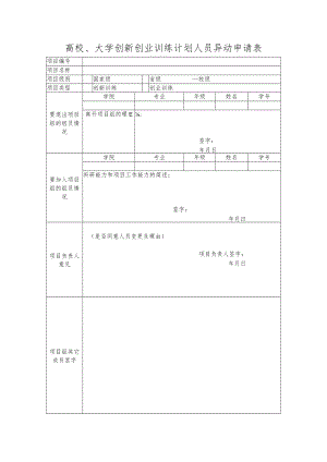 高校、大学创新创业训练计划人员异动申请表.docx