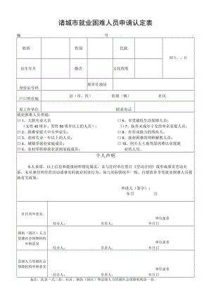 诸城市就业困难人员申请认定表.docx