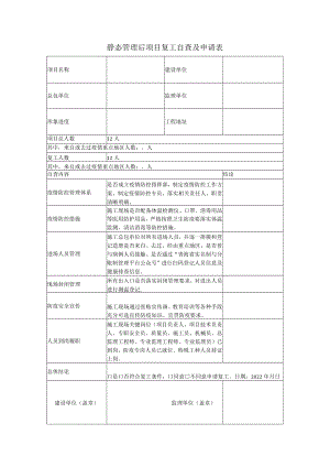 静态管理后项目复工自查及申请表.docx