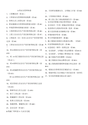 安全资料目录(2016年湖北省统一用表).docx