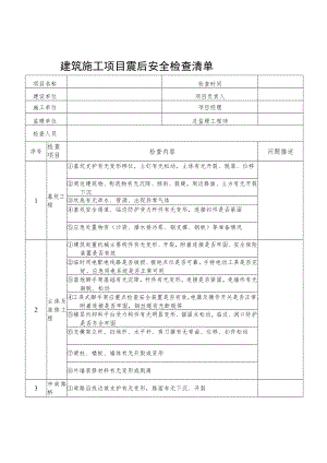 建筑施工项目震后安全检查清单.docx