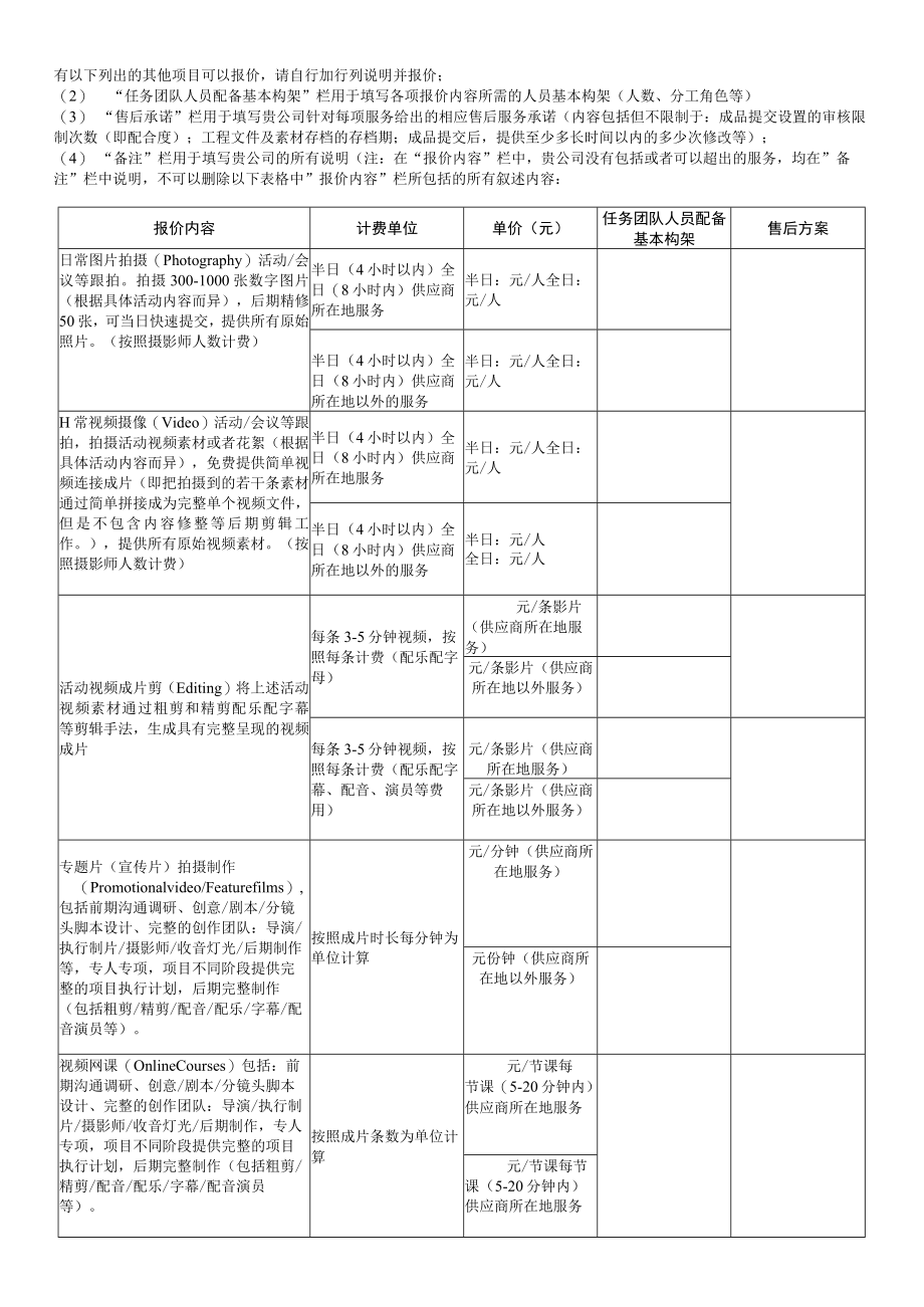 拍摄框架协议投标人答复函.docx_第3页