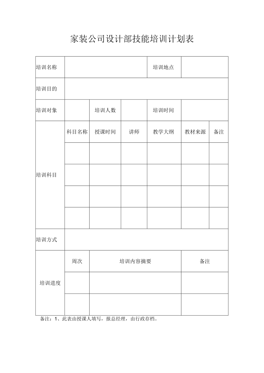技能培训计划表.docx_第1页