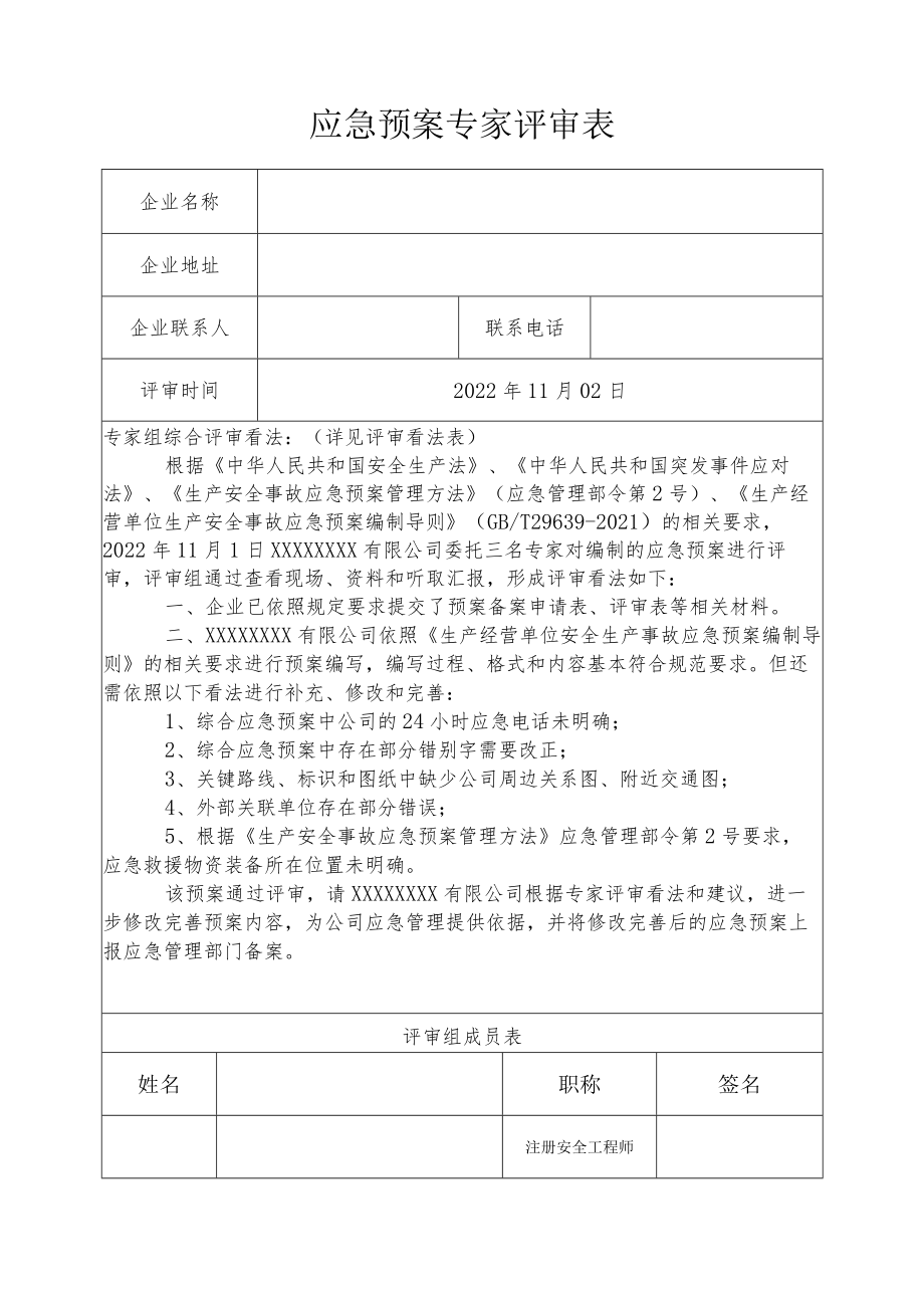 新版应急预案专家评审表格模板（8页）.docx_第2页