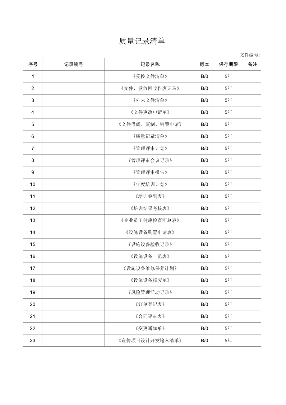 质量记录清单.docx_第1页