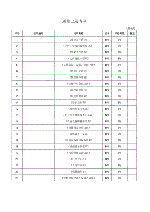 质量记录清单.docx
