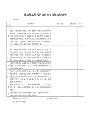 建筑施工现场消防安全专项整治检查表项目名称.docx