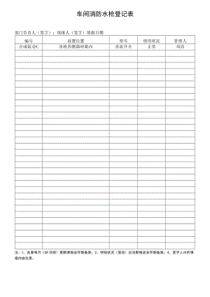 车间消防水枪登记表（样表8）.docx