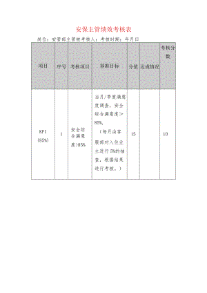安保主管绩效考核表.docx