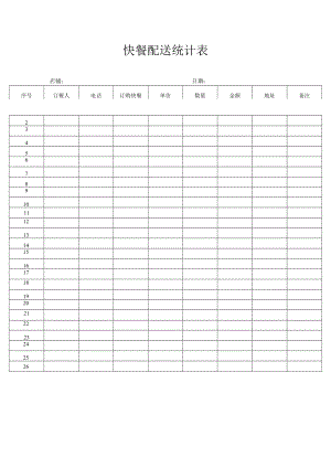 快餐配送统计表.docx