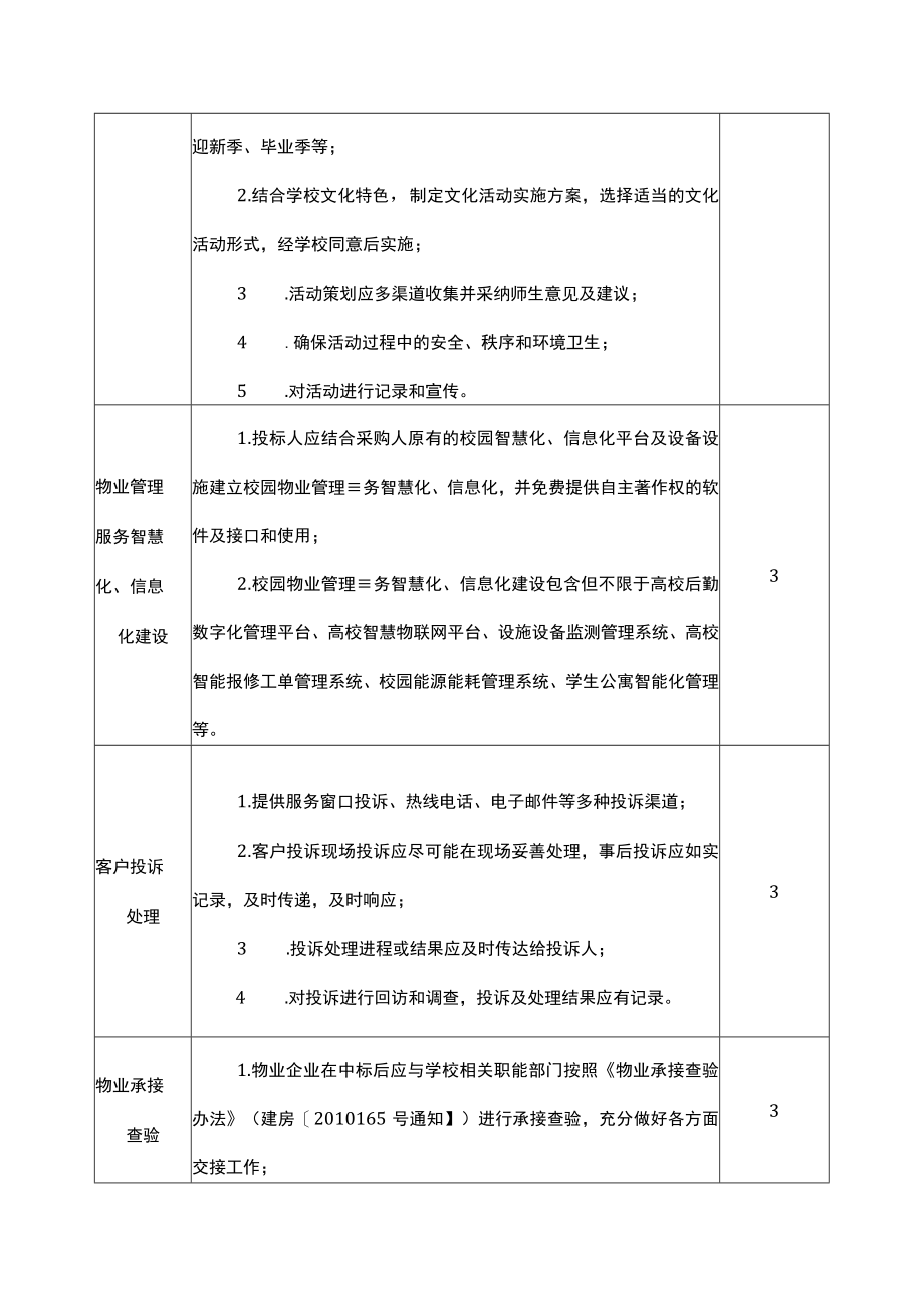 高校校园物业客户中心管理服务的范围内容和质量要求.docx_第3页