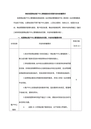 高校校园物业客户中心管理服务的范围内容和质量要求.docx