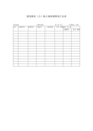 建设拟征占地土地权属情况汇总表.docx