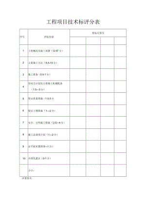 工程项目技术标评分表.docx