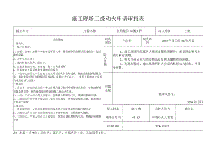 施工现场三级动火申请审批表.docx