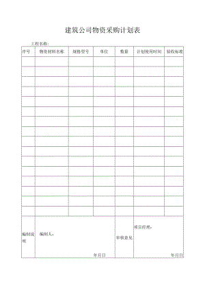 建筑公司物资采购计划表.docx