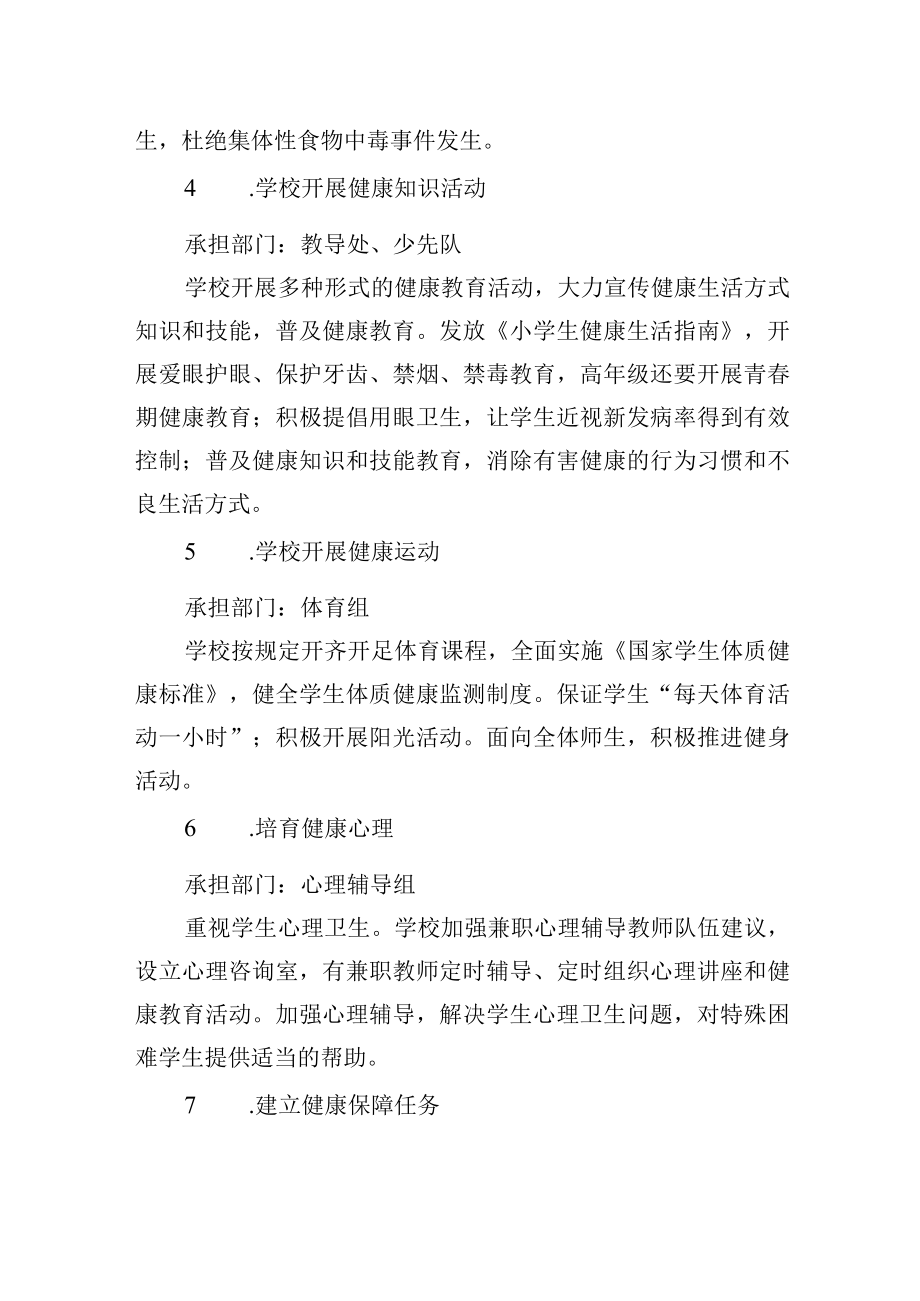 小学创建健康促进学校实施方案.docx_第3页