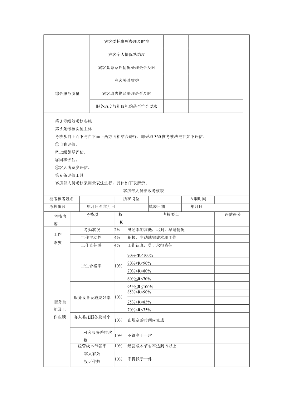 酒店宾馆客房部工作绩效KPI考核管理制度.docx_第2页