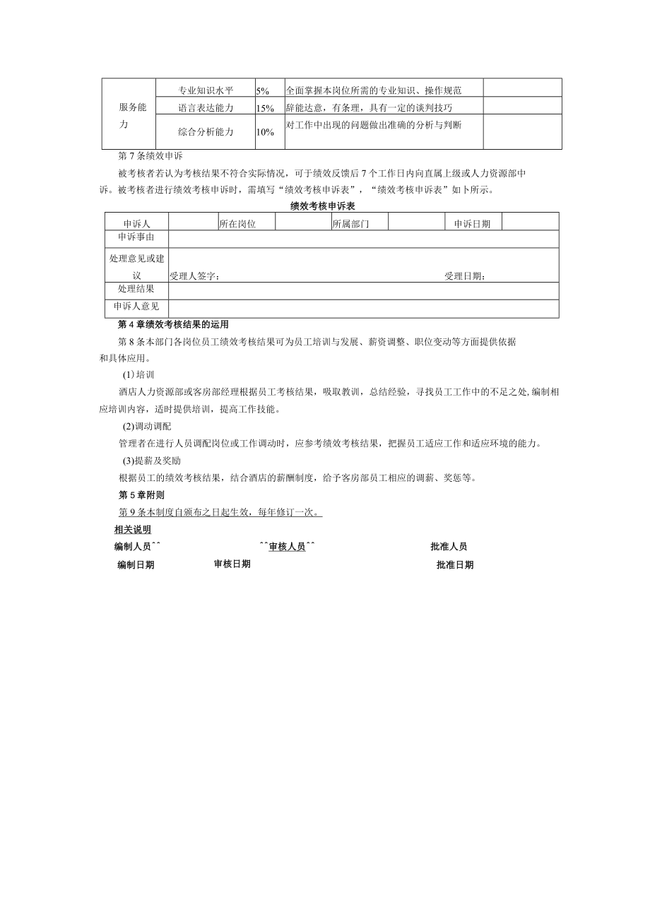 酒店宾馆客房部工作绩效KPI考核管理制度.docx_第3页