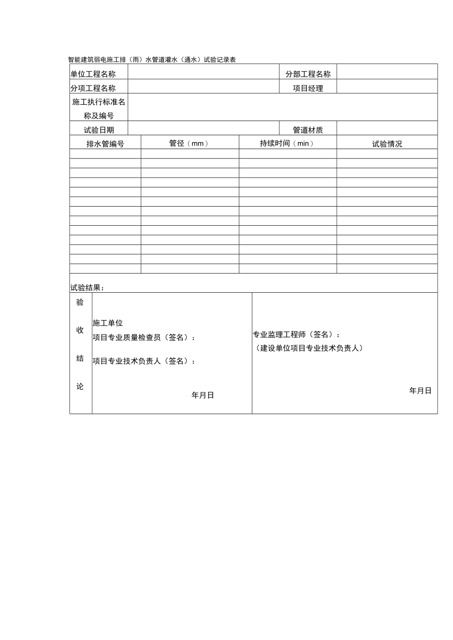 智能建筑弱电施工排(雨)水管道灌水(通水)试验记录表.docx_第1页