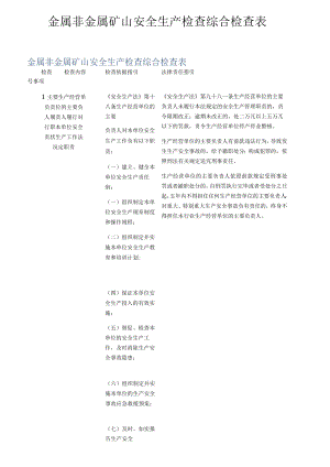 金属非金属矿山安全生产检查综合检查表[001].docx