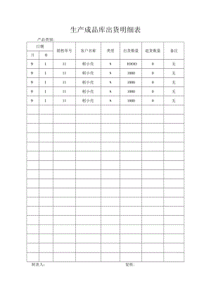 工厂生产成品库出货明细表.docx