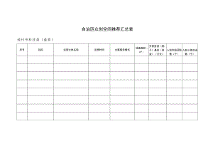 附件3-自治区众创空间推荐表doc.docx