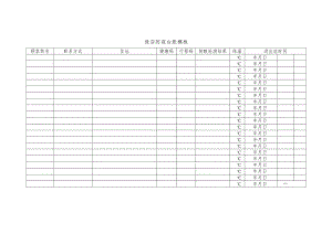 饭店防疫台账模板.docx