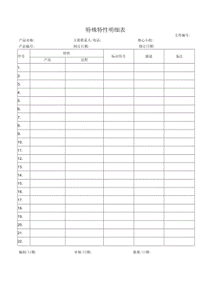 特殊特性明细表.docx