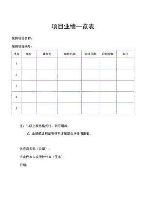 项目业绩一览表（项目管理）.docx