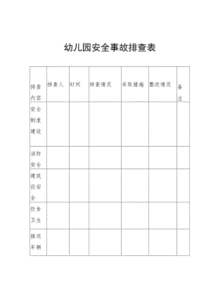 幼儿园安全事故检查记录表.docx