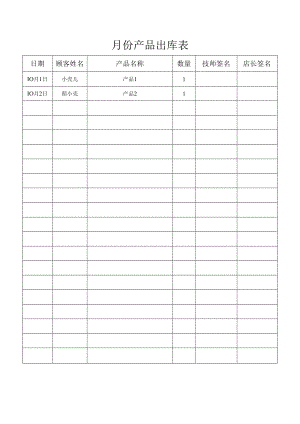 月份产品出库表.docx