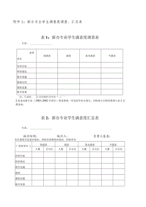 新办专业学生满意度调查、汇总表新办专业学生满意度调查表.docx